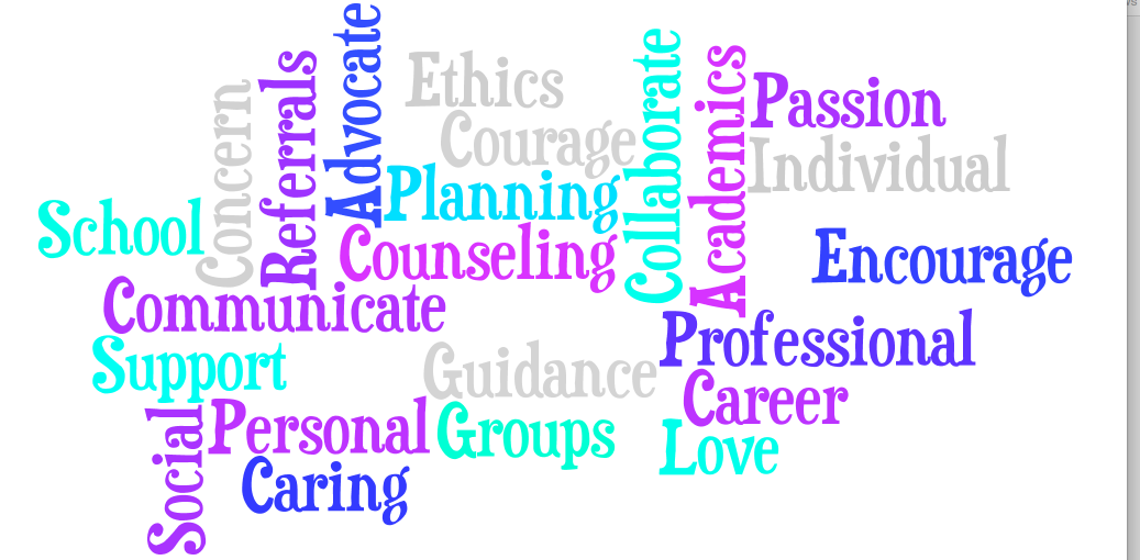 Guidance Wordle
